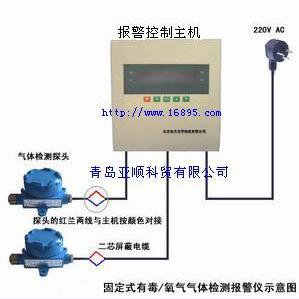 �̶�ʽ�Ț�z�y�x